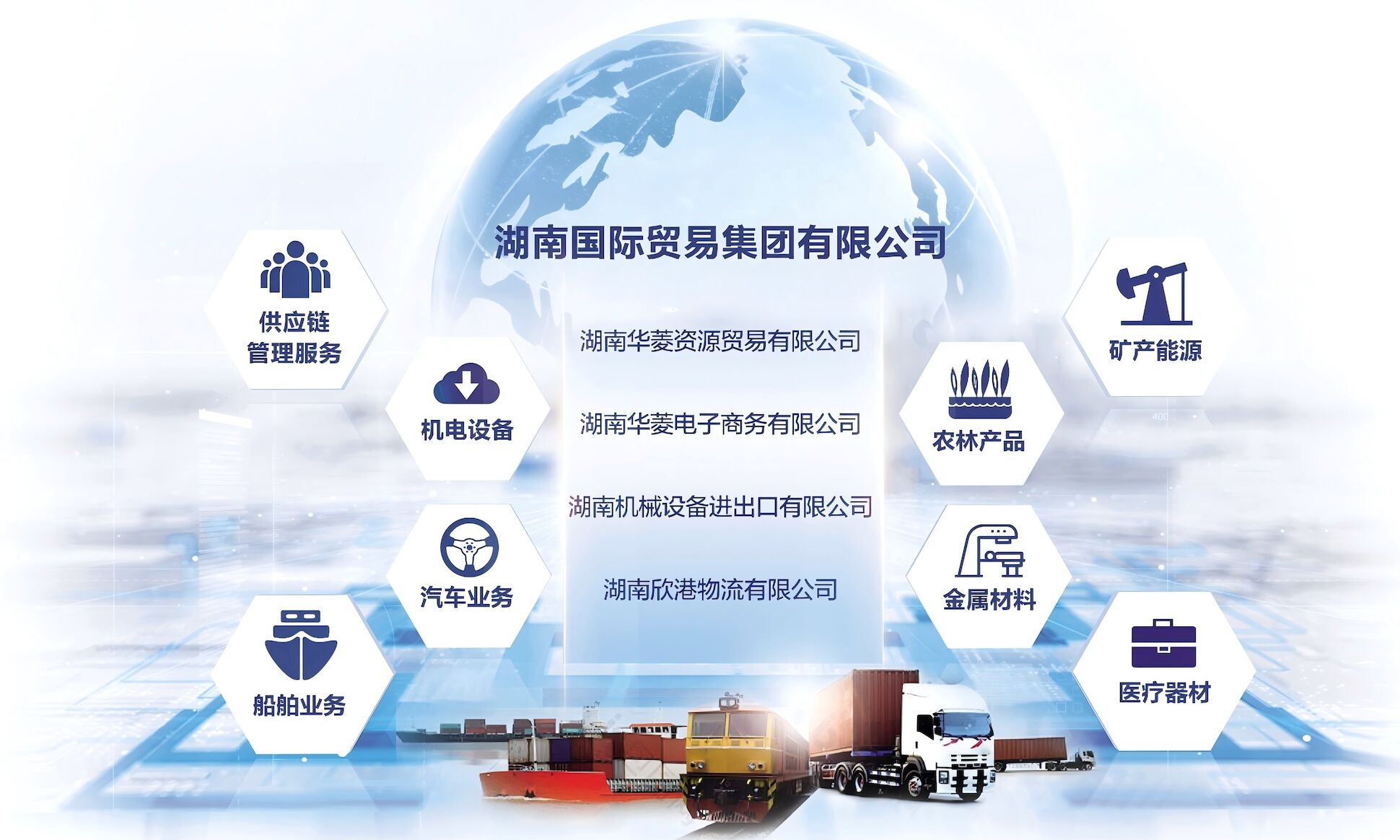 组开国际商业集团，，，，，，，，加速外洋营业结构，，，，，，，，推动高质量生长