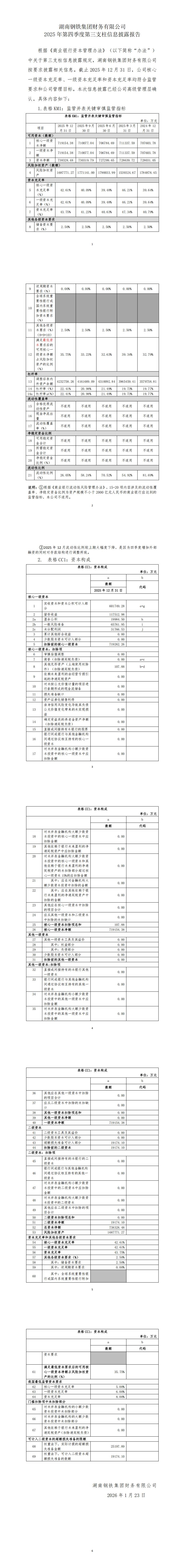 腾博会诚信为本专业服务集团财务有限公司第三支柱信息披露（2025年第四序度）_00.jpg