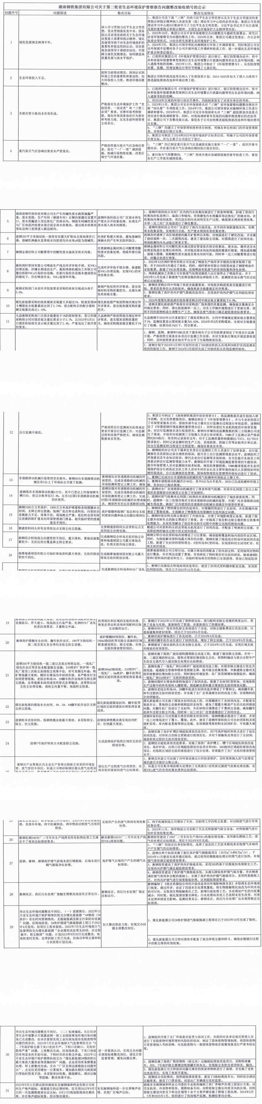 腾博会集团中国官网-诚信为本,专业服务!